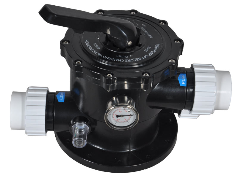 Multiport Valve